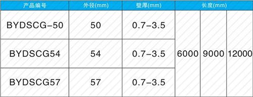 麻洋镇钳压式声测管规格尺寸
